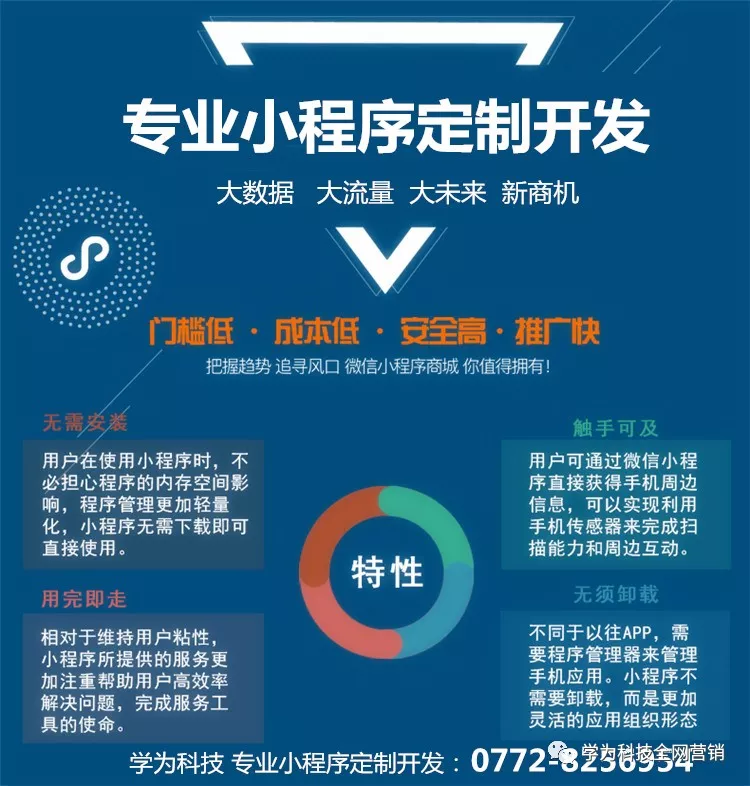 2026年小程序定制公司选择实战：从需求到上线避坑指南