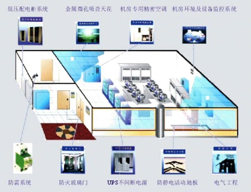 信息化方案生成工具:一步步打造企业数字化转型