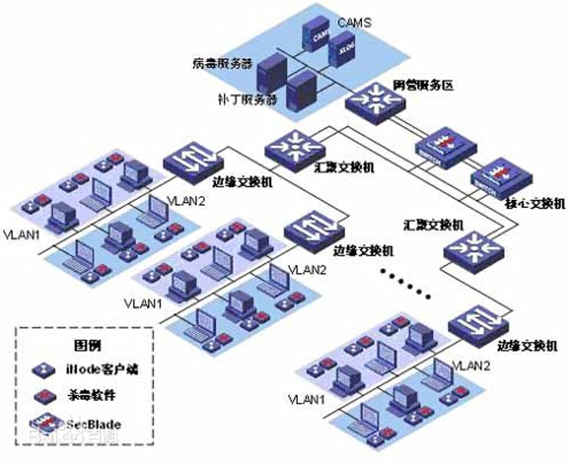 你是否对系统集成项目管理证书（CPMP）充满兴趣？这份证书能让你在IT行业大放异彩，但你知道具体的报考条件吗？今天我们就来详细解析一下。